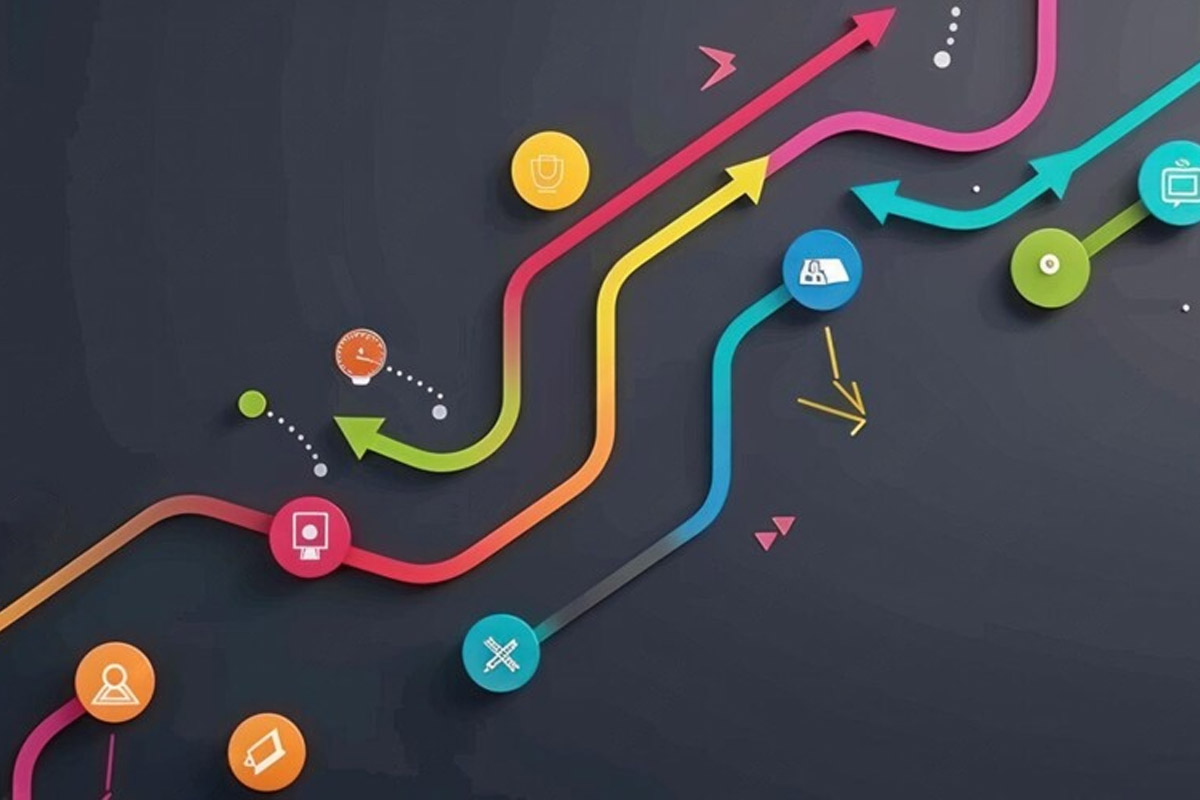 Your Roadmap to Online Success (and Why It Matters for your Business)